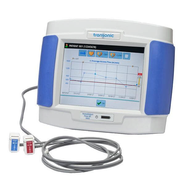 Transonic HD03 