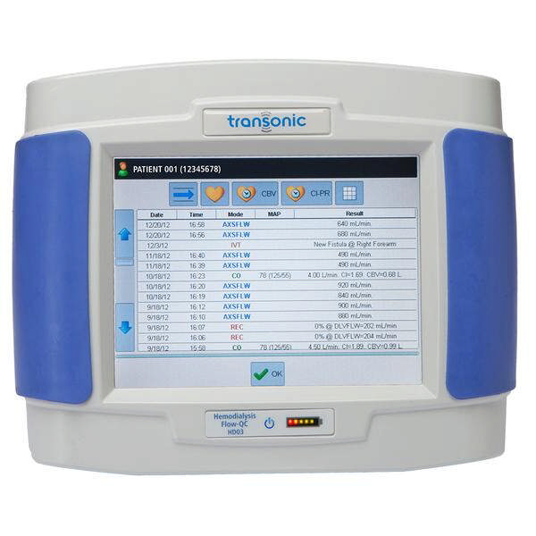Transonic HD03 